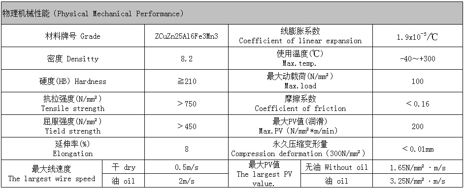 Bronze Guide Bush with Solid Lubricating Bearing Bush Bronze Bushing Oilless Bearing